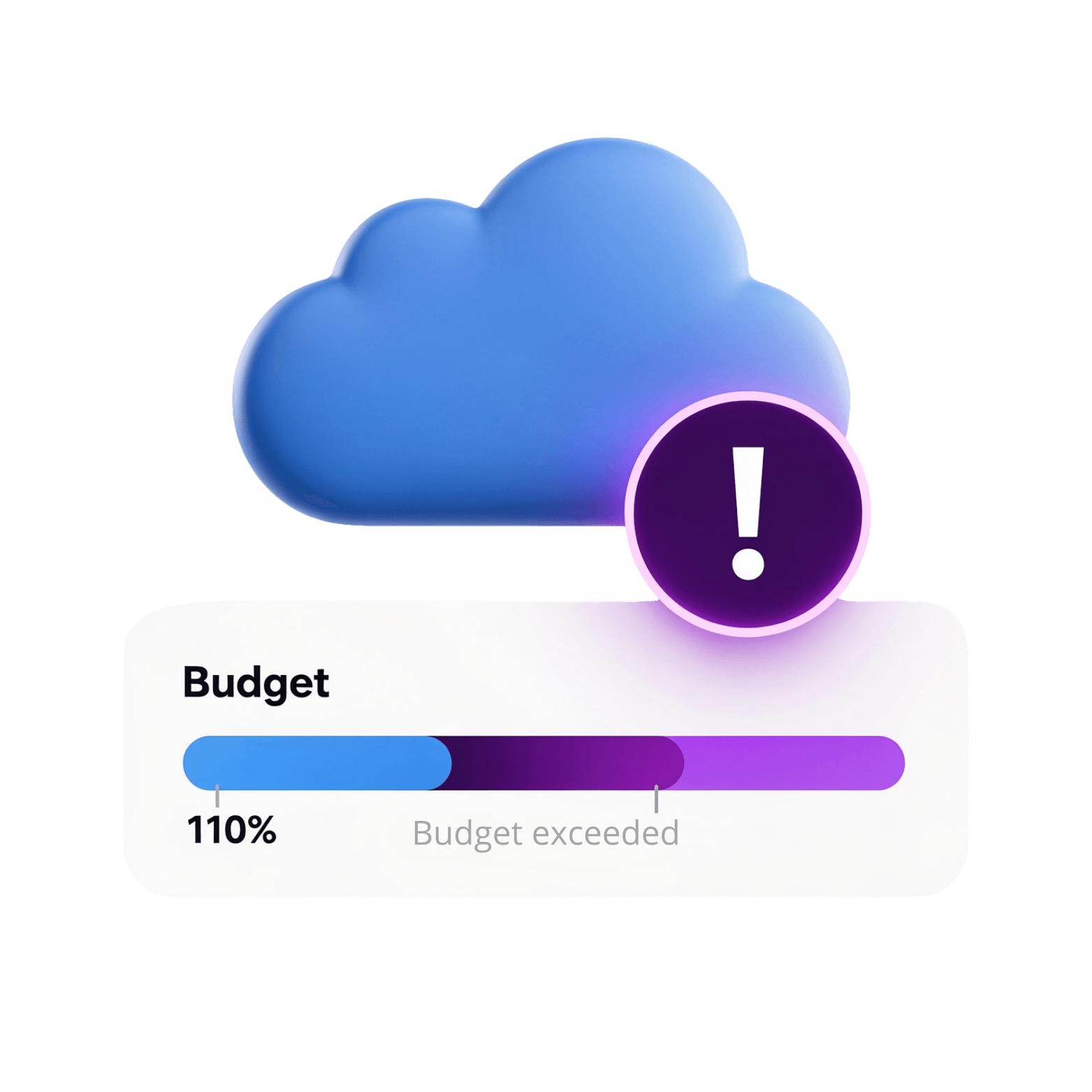 Alertas y pronósticos